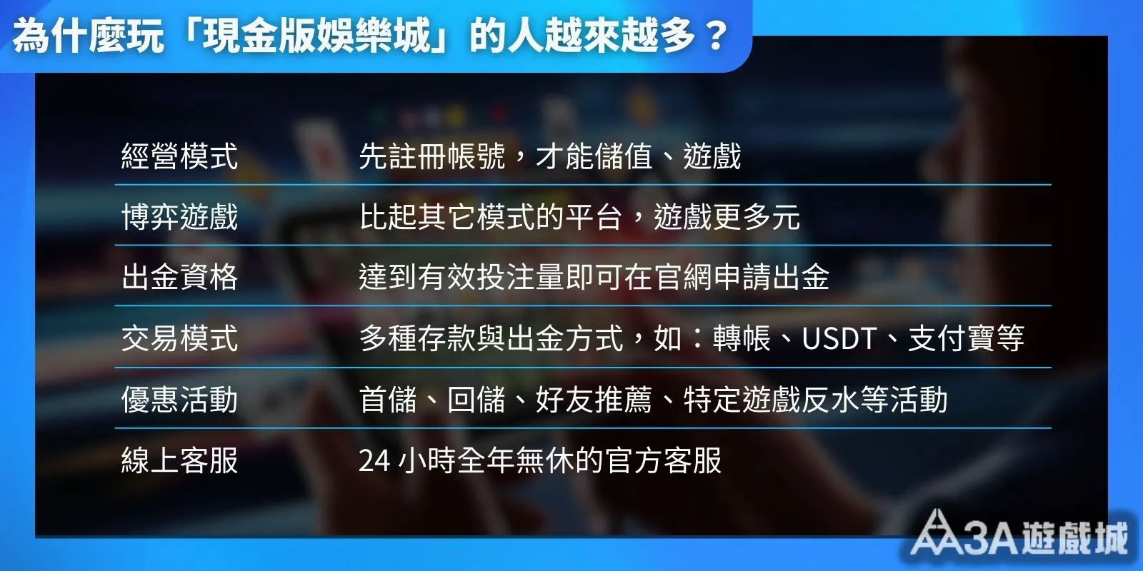 現金版娛樂城六大特點對照表，說明經營、遊戲與金流優勢。